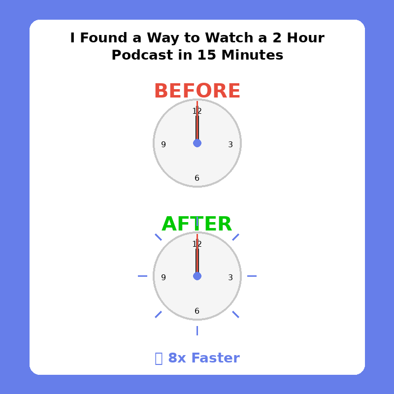 Watch 2-hour podcasts in 15 minutes